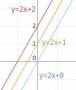 algebra:function25.jpg