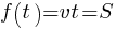 f(t)=vt=S
