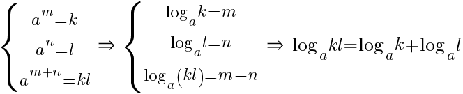 delim{lbrace}{matrix{3}{1}{{a^m=k} {a^n=l} {a^{m+n}=kl} }}{ }~ doubleright~ delim{lbrace}{matrix{3}{1}{{log_a k=m} {log_a l=n} {log_a (kl)=m+n} }}{ }~ doubleright~ log_a {kl}=log_a k+log_a l